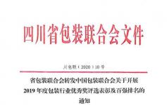 关于开展2019年度包装行业优秀评选表彰